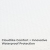 image:imageCariloha Luxurious Aloha Soft Mattress Protector  White  Queen  100 Waterproof Top  Deep Pocket Design  Corner Active BandCalifornia King